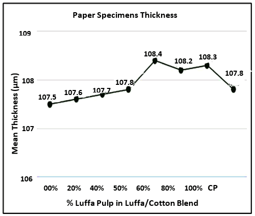 jidit-brief jidit-brief