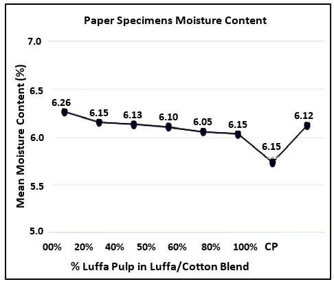 jidit-brief jidit-brief