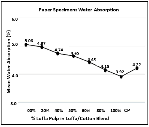 jidit-brief jidit-brief
