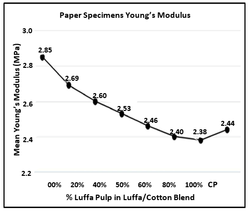 jidit-brief jidit-brief
