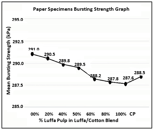jidit-brief jidit-brief
