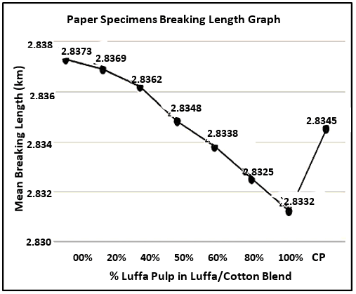 jidit-brief jidit-brief