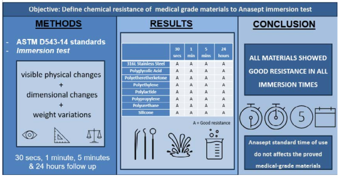 Biomaterials-Graphical Biomaterials-Graphical