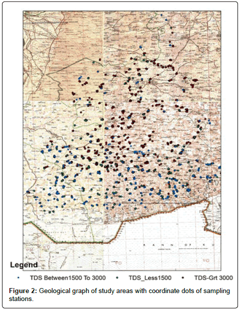 Hydrogeology-Hydrologic-Engineering-coordinate