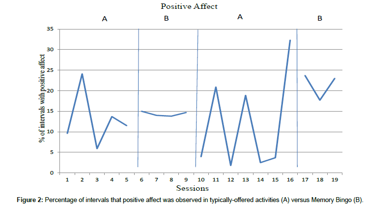 aging-geriatric-medicine-positive-affect