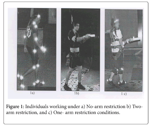 aging-geriatric-medicine-restriction