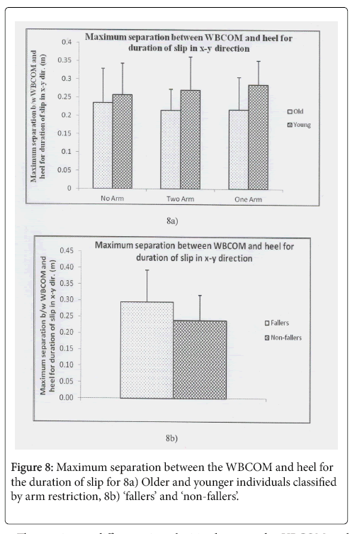 aging-geriatric-medicine-separation