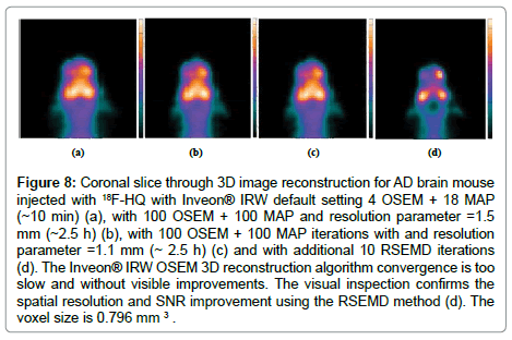 applied-bioinformatics-SNR-improvement