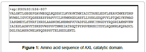 applied-bioinformatics-biology-catalytic-domain