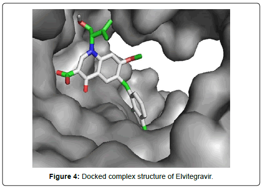 applied-bioinformatics-computational-biology-complex-structure