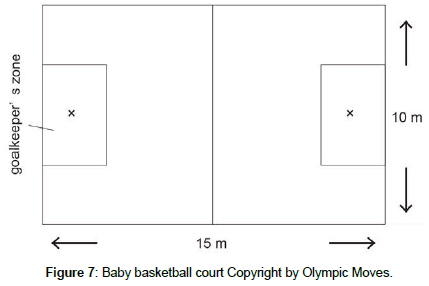 athletic-enhancement-Baby-court