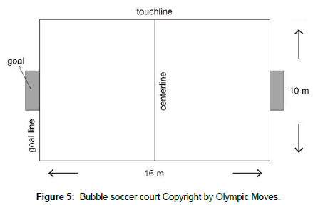 athletic-enhancement-Bubble-court