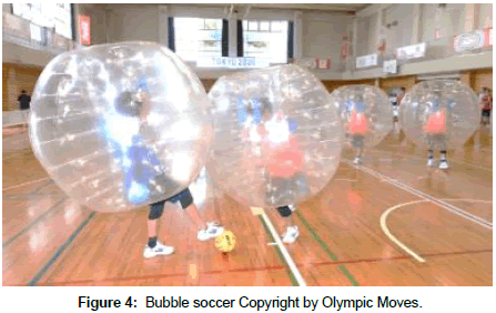 athletic-enhancement-Bubble-soccer