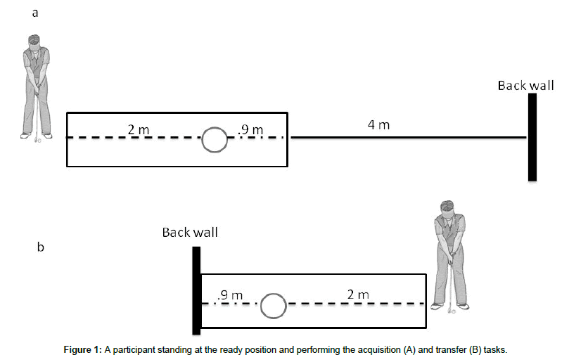 athletic-enhancement-ready-position