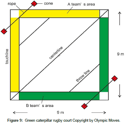 athletic-enhancement-rugby-court