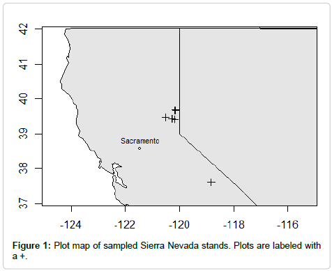 biodiversity-management-Plot-map