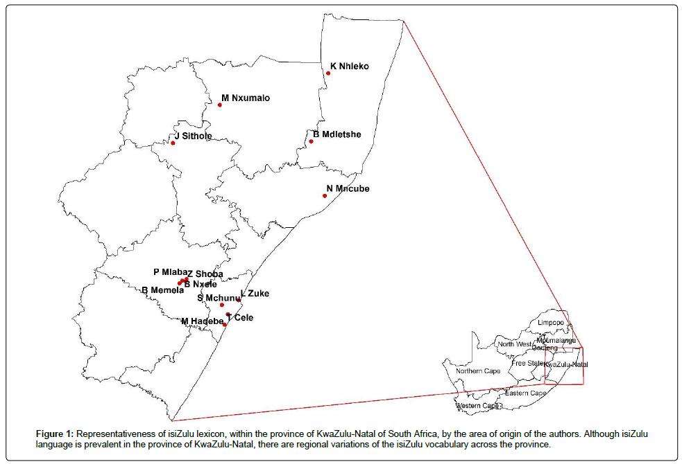 biodiversity-management-Representativeness