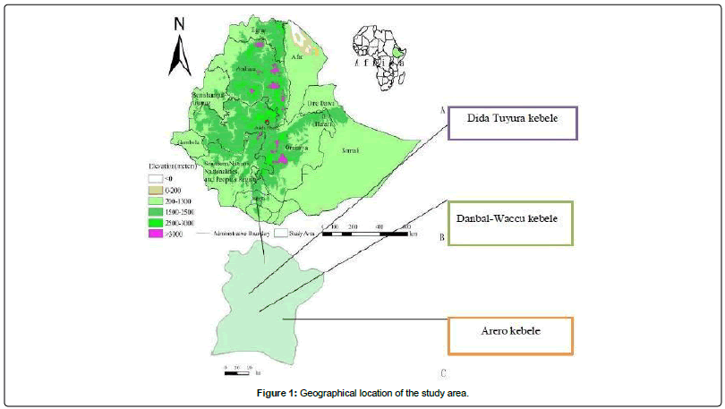 biodiversity-management-location