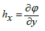 equation