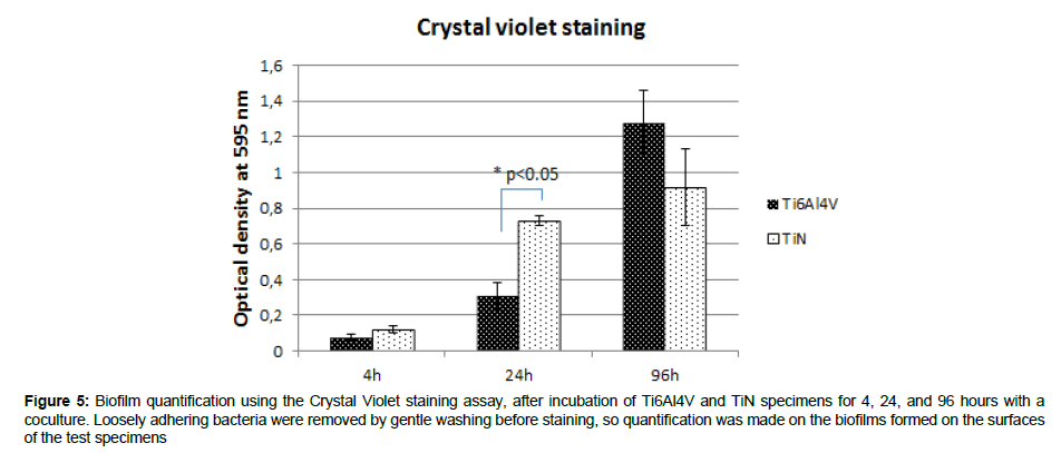 biomaterials-medical-applications-Crystal