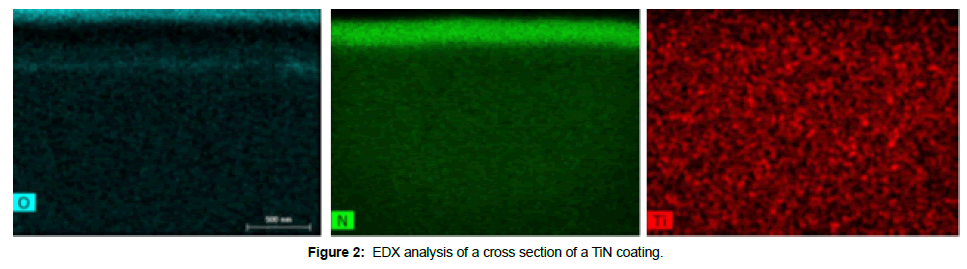 biomaterials-medical-applications-EDX