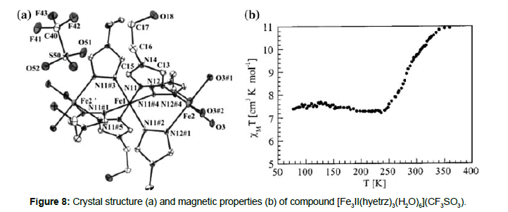 chemical-engineering-Crystal