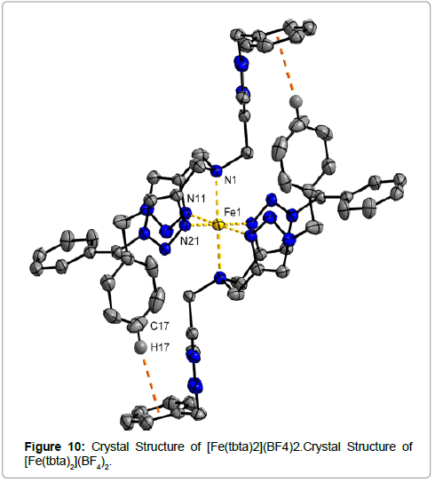 chemical-engineering-Crystal