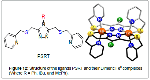 chemical-engineering-Dimeric