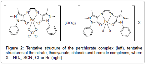 chemical-engineering-Tentative-structure