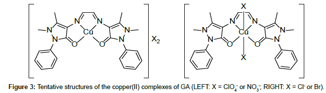 chemical-engineering-Tentative-structures