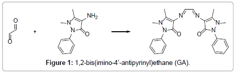 chemical-engineering-antipyrinyl