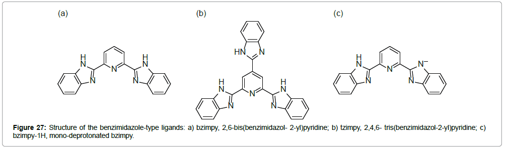 chemical-engineering-bzimpy