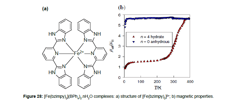 chemical-engineering-complexes