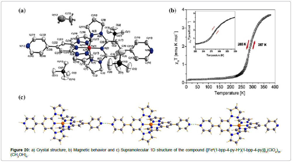 chemical-engineering-compound