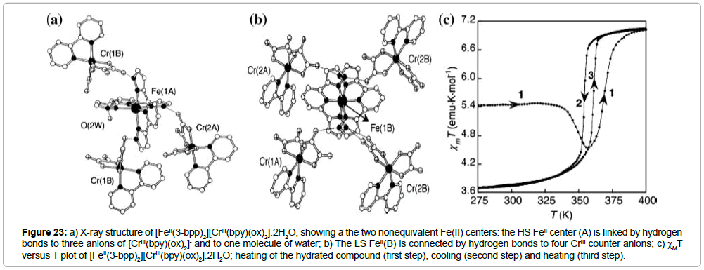 chemical-engineering-hydrogen