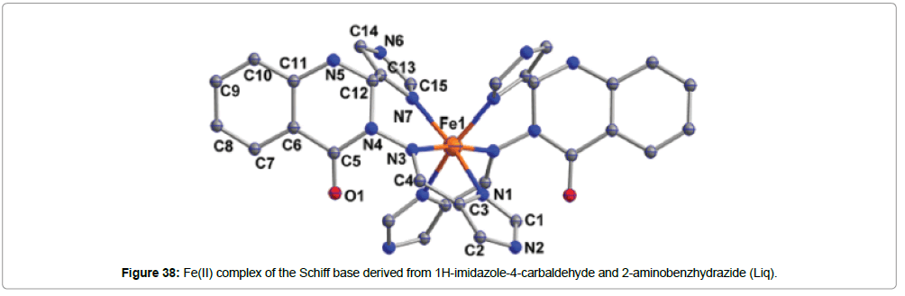 chemical-engineering-polymerchain