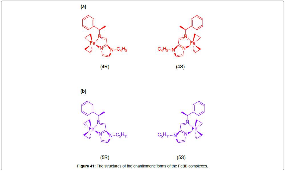 chemical-engineering-polymorphs