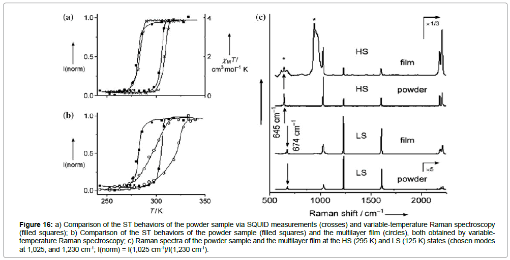 chemical-engineering-powder