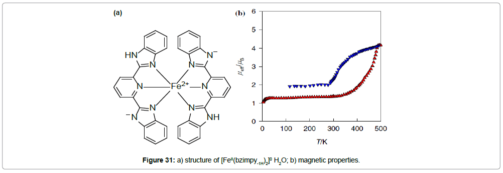 chemical-engineering-powder