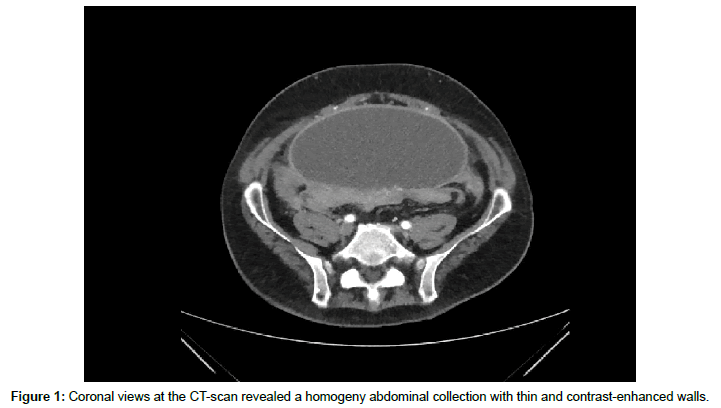 clinical-images-case-reports-Coronal-views