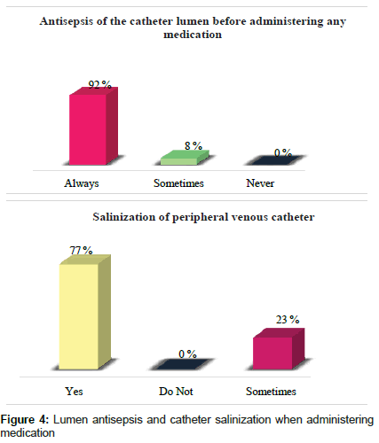 clinical-images-case-reports-Lumen