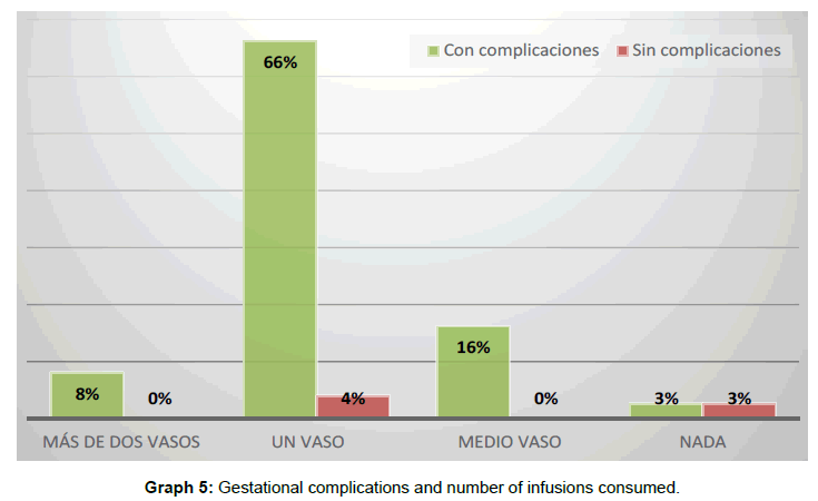 clinical-images-case-reports-infusions-consumed