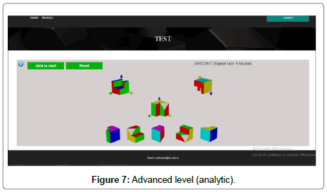 computer-engineering-Advanced-level
