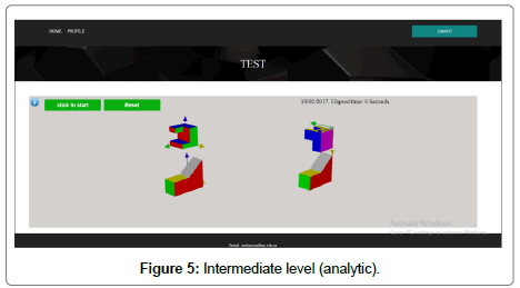 computer-engineering-Intermediate-level