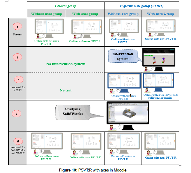 computer-engineering-Moodle