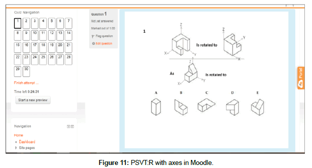 computer-engineering-axes-Moodle