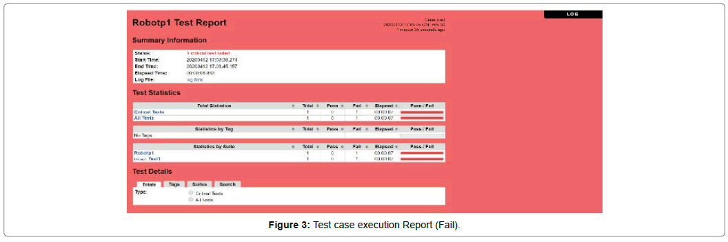computer-engineering-information-technology-execution-report