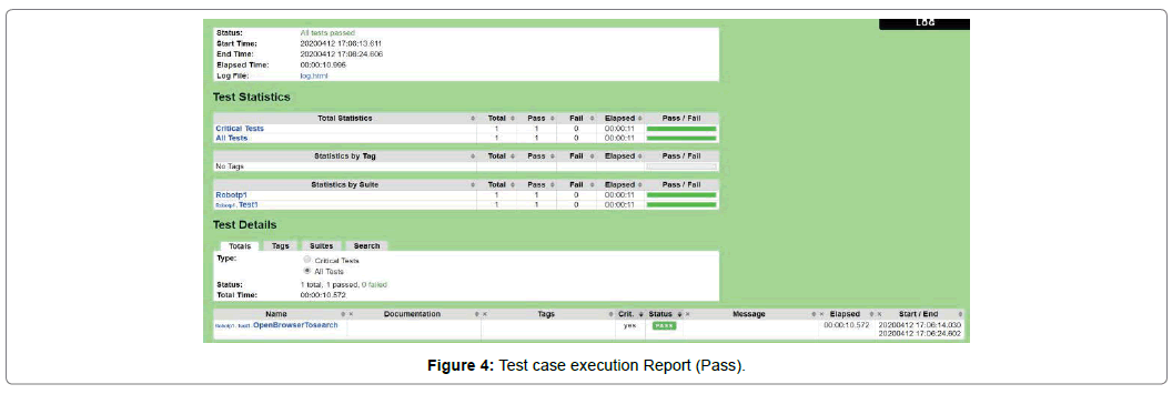 computer-engineering-information-technology-execution-report