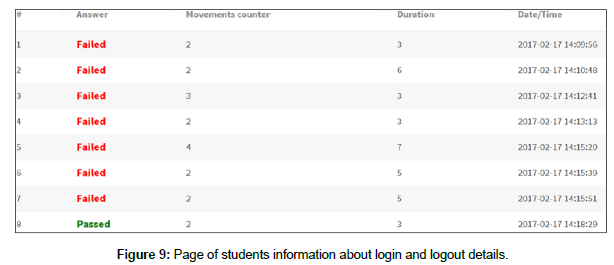 computer-engineering-logout-details