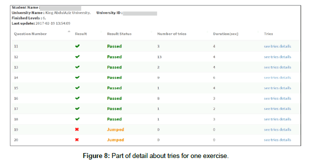 computer-engineering-one-exercise
